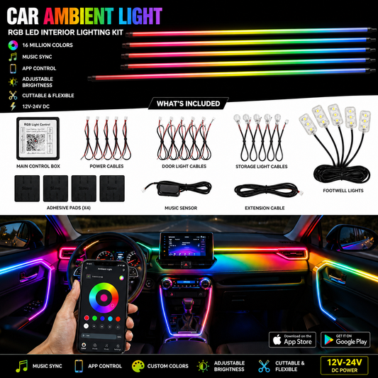 ToxicGlow Symphony Ambient Light Kit