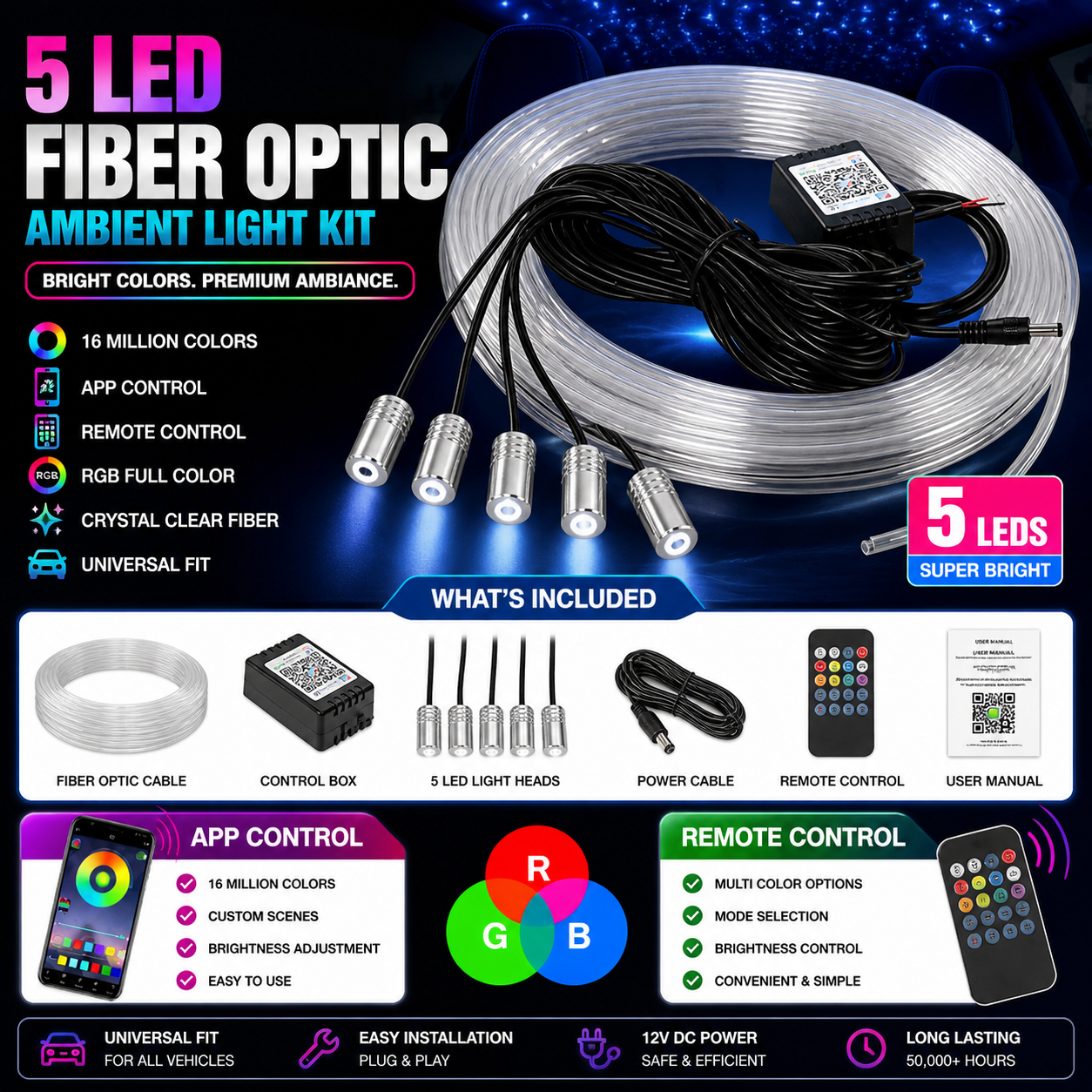 ToxicGlow 6M Fiber Optic Ambient Light Kit