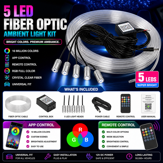 ToxicGlow 6M Fiber Optic Ambient Light Kit